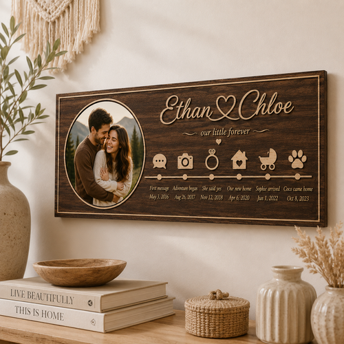 Paar & Love Story modelle
